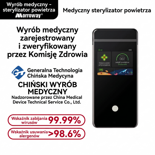 Przenośny oczyszczacz powietrza C3 (noszony na szyi): skuteczne urządzenie eliminujące bakterie, wirusy, dym tytoniowy i alergeny